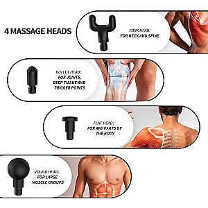 Electric Massager Portable Massage Gun with Nodes.