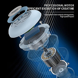 Deep Tissue Massage Gun Mini Handheld